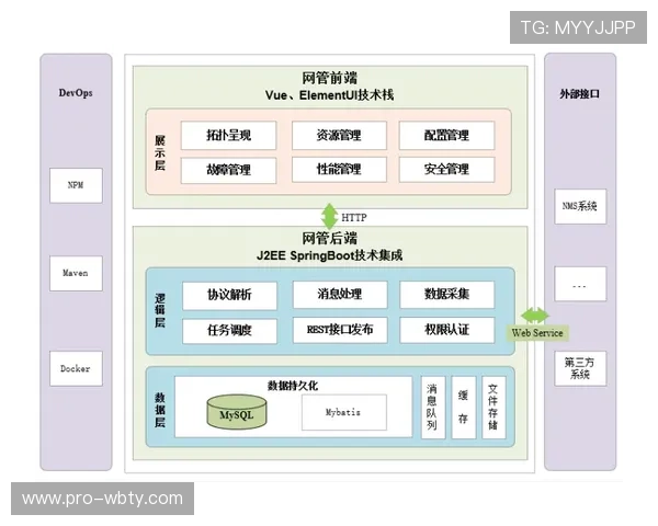 万博网络官网多平台同步操作与账户管理技巧