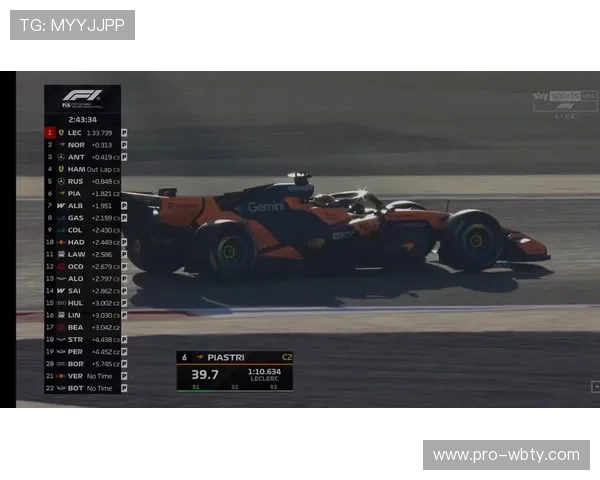 F1天空体育最新赛事直播全攻略，带你第一时间掌握比赛精彩瞬间