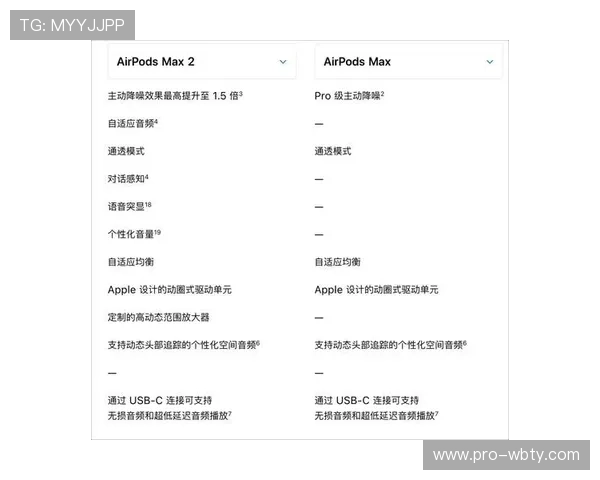万博max体育在线登录详细教程，帮助新手快速注册登录实现零门槛畅玩丰富游戏内容