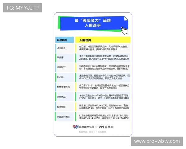 万博电竞百度贴吧中的热门话题与玩家讨论热点分析