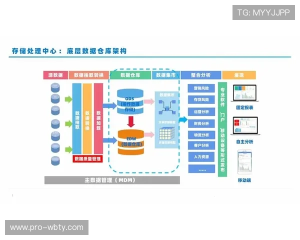 大赢家体育比分提供全面详细的赛事数据分析帮助用户做出精准投注决策
