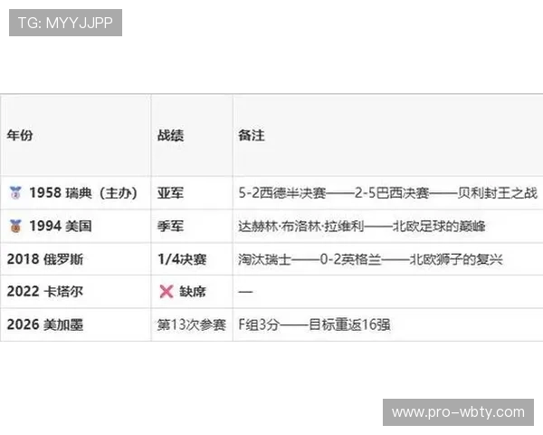 2026年世界杯日本对阵瑞典比赛今日比分最新更新与赛况分析 2026年世界杯日本对阵瑞典比赛今日比分最新更新与赛况分析