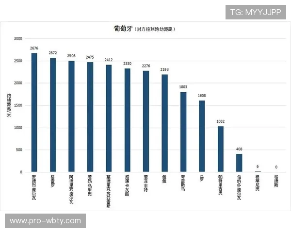 世界杯伊朗对比利时比赛直播渠道及观看技巧全攻略 世界杯伊朗对比利时比赛直播渠道及观看技巧全攻略